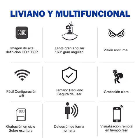 Mini Cámara de Seguridad Full HD UltraX5™